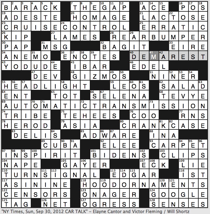 Rex Parker Does the NYT Crossword Puzzle: Huck Finn's father / SUN 9-30-12  / Sholem Aleichem protagonist / One-named Brazilian soccer star / One-sixth  of drachma / Weavers willows / Capital of